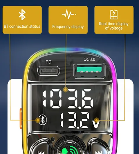 FM03 Level 2 (240V) EV Car Charger by Vidve