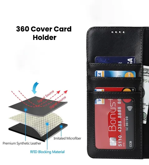  A72 360 Cover Card Holder